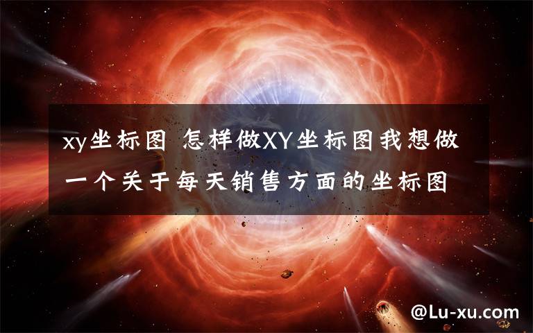 xy坐標圖 怎樣做XY坐標圖我想做一個關于每天銷售方面的坐標圖,如10月1日至20日每天銷售的電器臺數(shù)是:5,2,7,7,1,5,6