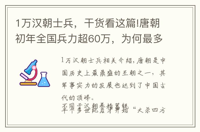 1萬漢朝士兵，干貨看這篇!唐朝初年全國兵力超60萬，為何最多出兵人數(shù)不過10余萬？