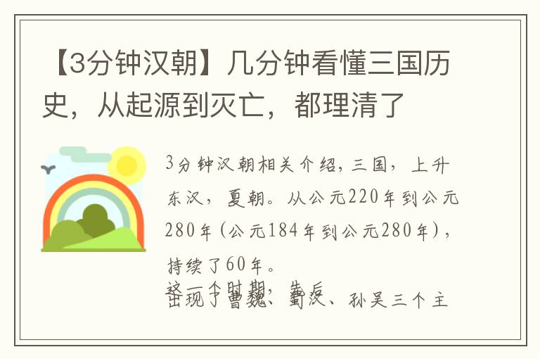 【3分鐘漢朝】幾分鐘看懂三國歷史，從起源到滅亡，都理清了