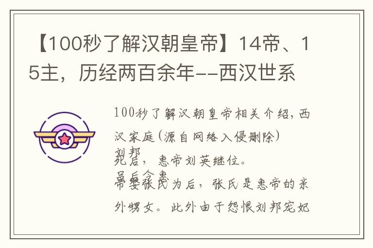 【100秒了解漢朝皇帝】14帝、15主，歷經(jīng)兩百余年--西漢世系