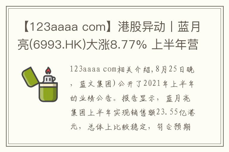 【123aaaa com】港股異動丨藍月亮(6993.HK)大漲8.77% 上半年營收23.55億港元 線上銷售渠道收益增加