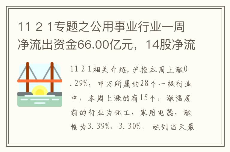 11 2 1專題之公用事業(yè)行業(yè)一周凈流出資金66.00億元，14股凈流出資金超億元