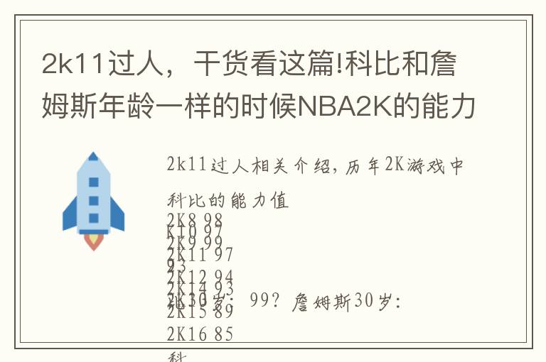 2k11過(guò)人，干貨看這篇!科比和詹姆斯年齡一樣的時(shí)候NBA2K的能力值對(duì)比