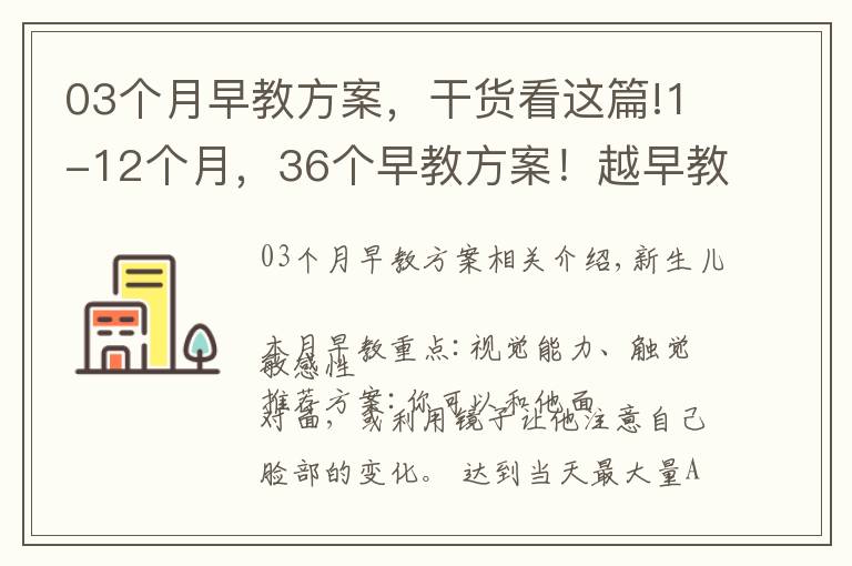 03個(gè)月早教方案，干貨看這篇!1-12個(gè)月，36個(gè)早教方案！越早教，寶寶大腦開發(fā)越快，也越聰明