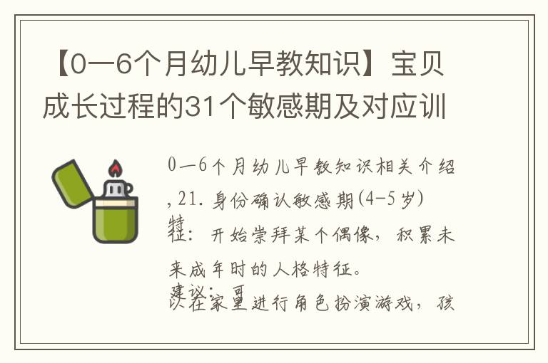 【0一6個月幼兒早教知識】寶貝成長過程的31個敏感期及對應訓練方法，趕緊收藏（3--3）