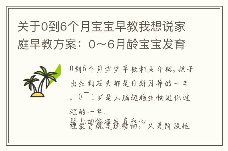 關(guān)于0到6個月寶寶早教我想說家庭早教方案：0～6月齡寶寶發(fā)育指標(biāo)及親子游戲課程！值得收藏