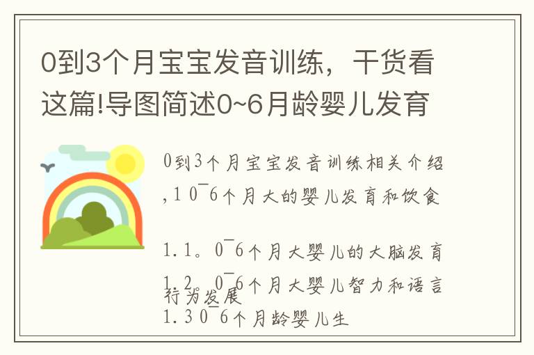 0到3個(gè)月寶寶發(fā)音訓(xùn)練，干貨看這篇!導(dǎo)圖簡述0~6月齡嬰兒發(fā)育及膳食指南