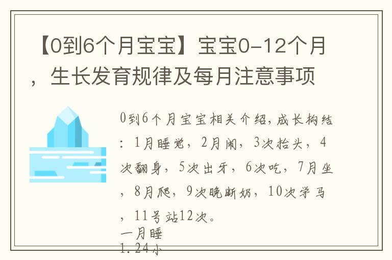 【0到6個月寶寶】寶寶0-12個月，生長發(fā)育規(guī)律及每月注意事項，建議收藏