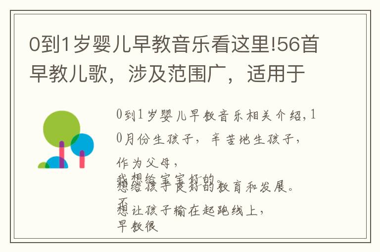 0到1歲嬰兒早教音樂(lè)看這里!56首早教兒歌，涉及范圍廣，適用于0-6歲親子互動(dòng)和語(yǔ)言開(kāi)發(fā)