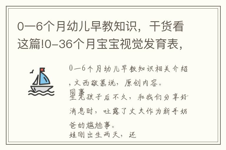 0一6個(gè)月幼兒早教知識(shí)，干貨看這篇!0-36個(gè)月寶寶視覺發(fā)育表，訓(xùn)練能力及建議，抓住關(guān)鍵期正確做早教