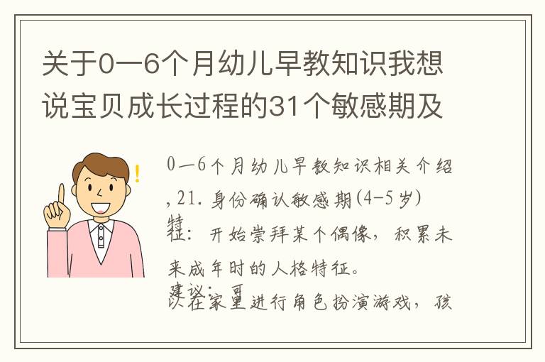 關于0一6個月幼兒早教知識我想說寶貝成長過程的31個敏感期及對應訓練方法，趕緊收藏（3--3）