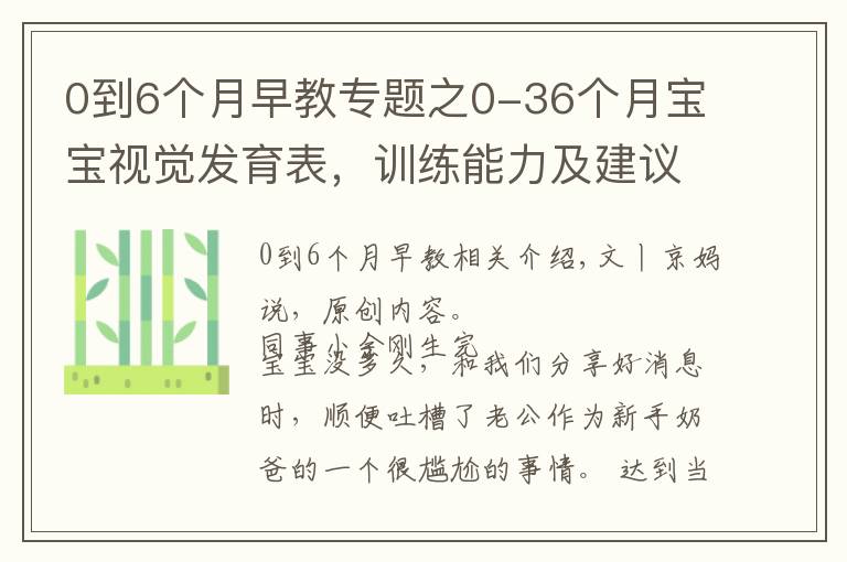 0到6個月早教專題之0-36個月寶寶視覺發(fā)育表，訓(xùn)練能力及建議，抓住關(guān)鍵期正確做早教