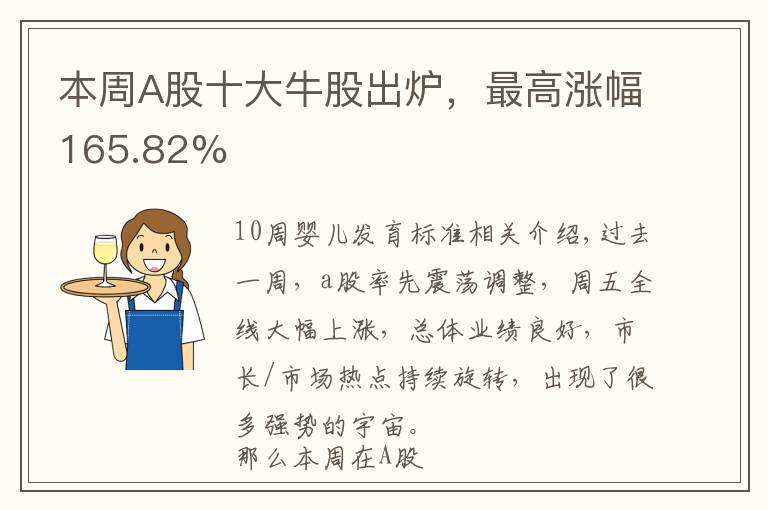 本周A股十大牛股出爐，最高漲幅165.82%