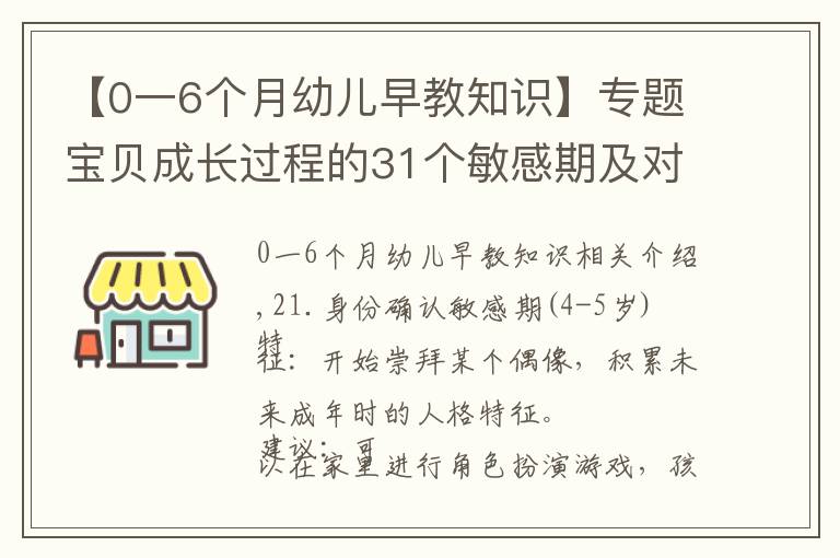 【0一6個月幼兒早教知識】專題寶貝成長過程的31個敏感期及對應訓練方法，趕緊收藏（3--3）