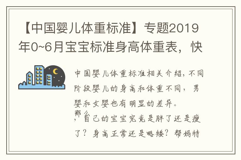 【中國嬰兒體重標準】專題2019年0~6月寶寶標準身高體重表，快來看看你家寶寶達標了沒