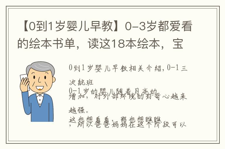 【0到1歲嬰兒早教】0-3歲都愛看的繪本書單，讀這18本繪本，寶寶大腦發(fā)育快更聰明