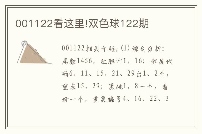 001122看這里!雙色球122期