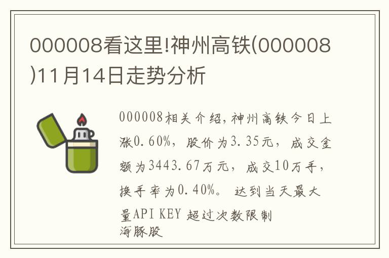 000008看這里!神州高鐵(000008)11月14日走勢(shì)分析