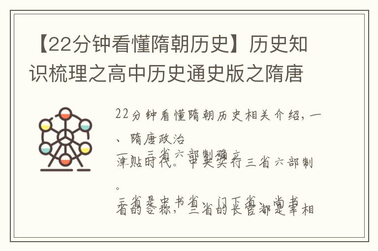 【22分鐘看懂隋朝歷史】歷史知識梳理之高中歷史通史版之隋唐政治經(jīng)濟文化