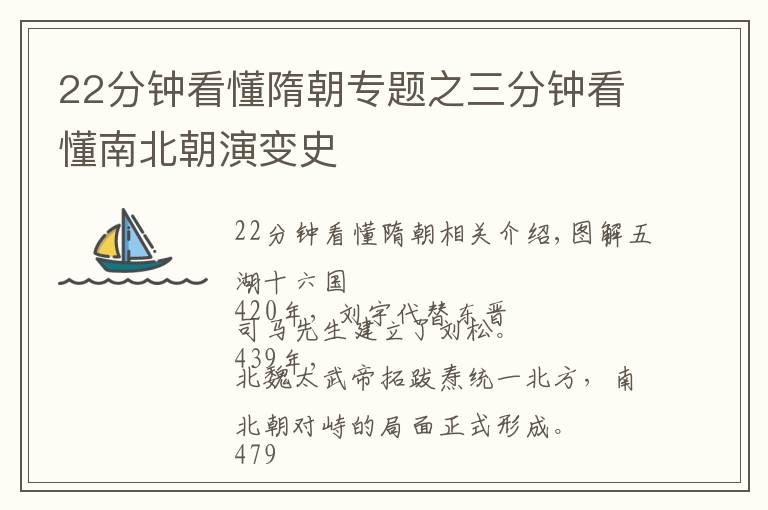 22分鐘看懂隋朝專題之三分鐘看懂南北朝演變史