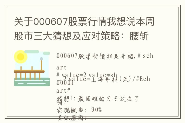 關(guān)于000607股票行情我想說本周股市三大猜想及應(yīng)對(duì)策略：腰斬股強(qiáng)力反彈？