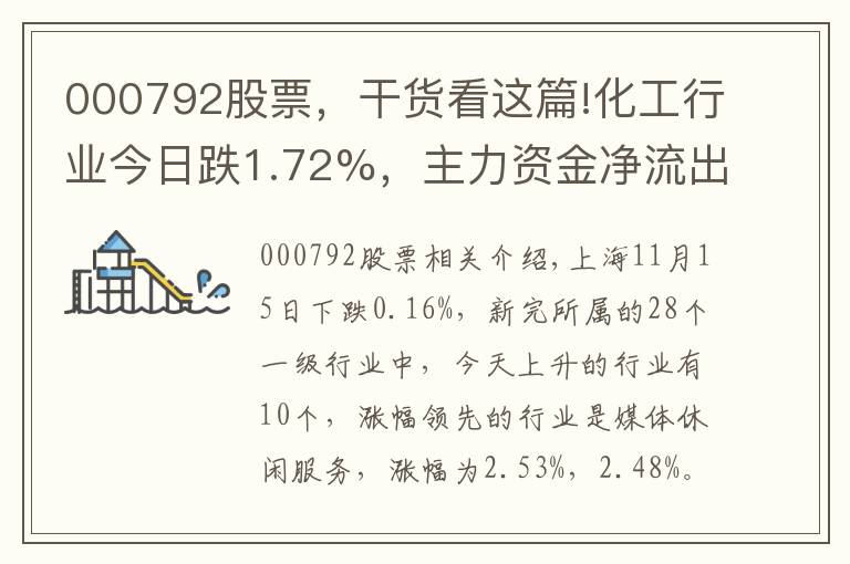 000792股票，干貨看這篇!化工行業(yè)今日跌1.72%，主力資金凈流出67.07億元