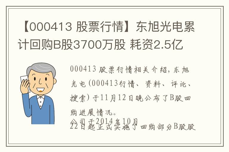 【000413 股票行情】東旭光電累計回購B股3700萬股 耗資2.5億