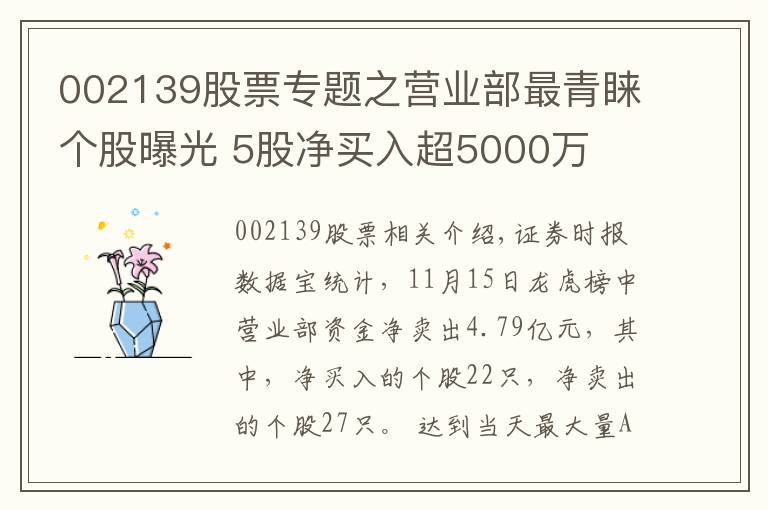 002139股票專題之營業(yè)部最青睞個股曝光 5股凈買入超5000萬