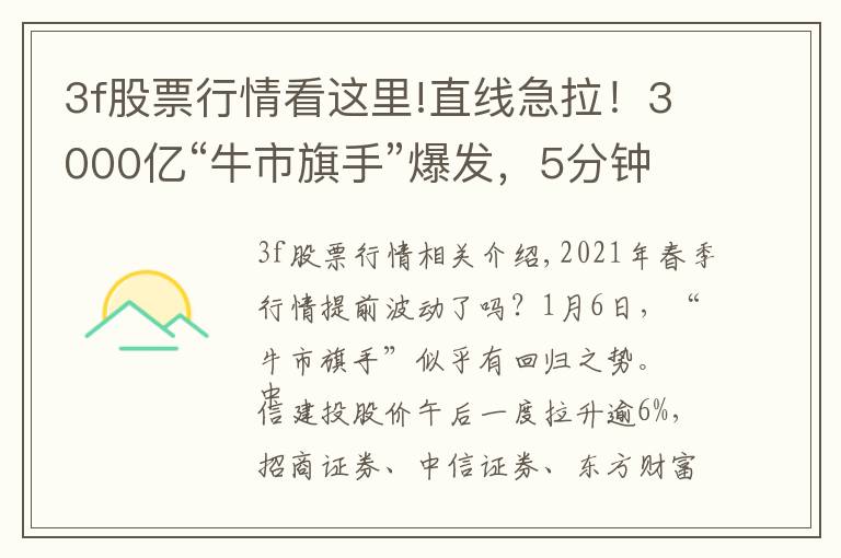 3f股票行情看這里!直線急拉！3000億“牛市旗手”爆發(fā)，5分鐘跳漲6%，“春季躁動”提前啟動？