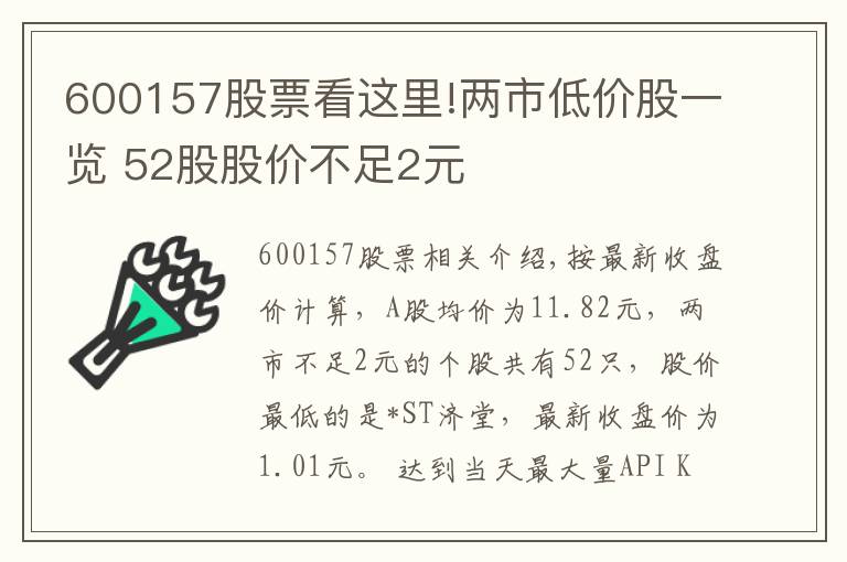 600157股票看這里!兩市低價(jià)股一覽 52股股價(jià)不足2元