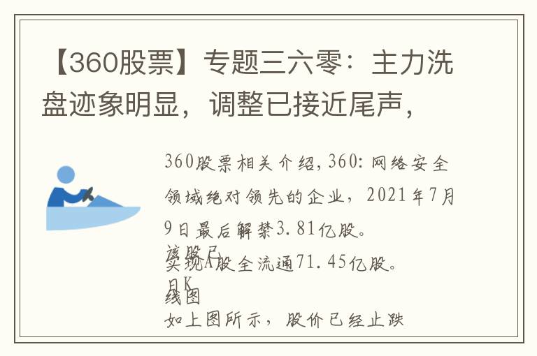 【360股票】專(zhuān)題三六零：主力洗盤(pán)跡象明顯，調(diào)整已接近尾聲，是時(shí)候選擇方向了