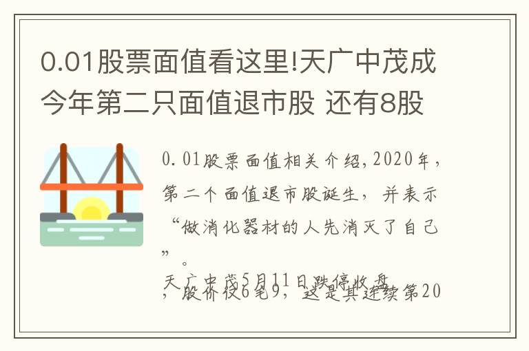 0.01股票面值看這里!天廣中茂成今年第二只面值退市股 還有8股最新股價(jià)不足1元