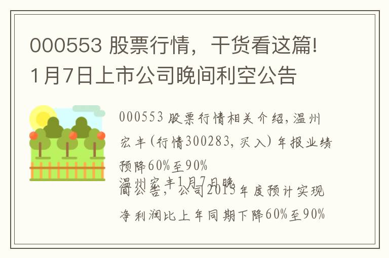 000553 股票行情，干貨看這篇!1月7日上市公司晚間利空公告