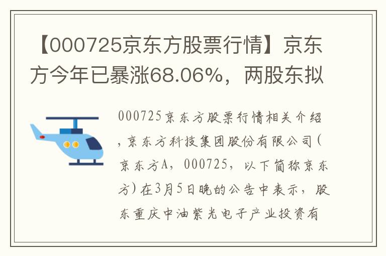 【000725京東方股票行情】京東方今年已暴漲68.06%，兩股東擬各減持不超1%股份