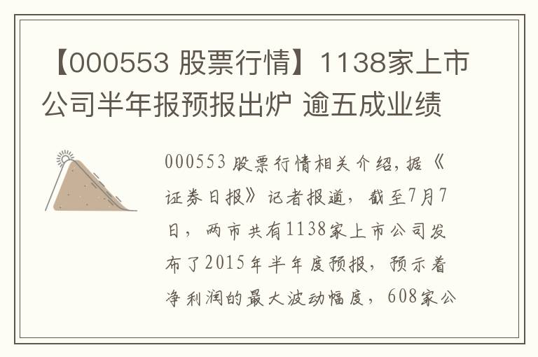 【000553 股票行情】1138家上市公司半年報(bào)預(yù)報(bào)出爐 逾五成業(yè)績(jī)預(yù)喜