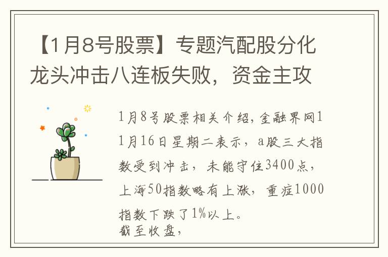 【1月8號(hào)股票】專(zhuān)題汽配股分化龍頭沖擊八連板失敗，資金主攻防御性板塊，軍工股下挫大跌