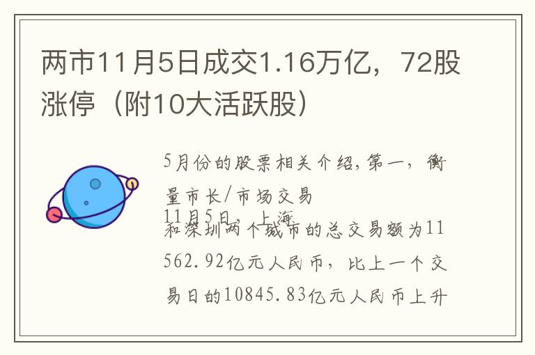 兩市11月5日成交1.16萬億，72股漲停（附10大活躍股）