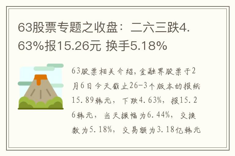 63股票專題之收盤：二六三跌4.63%報15.26元 換手5.18%