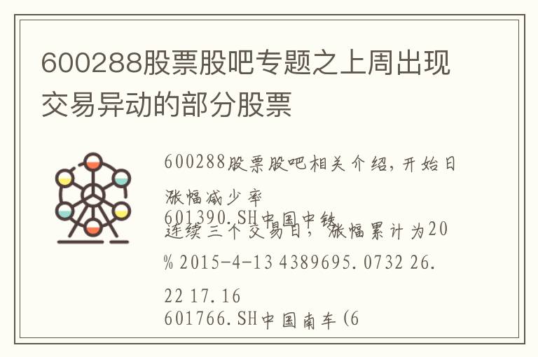 600288股票股吧專題之上周出現(xiàn)交易異動(dòng)的部分股票