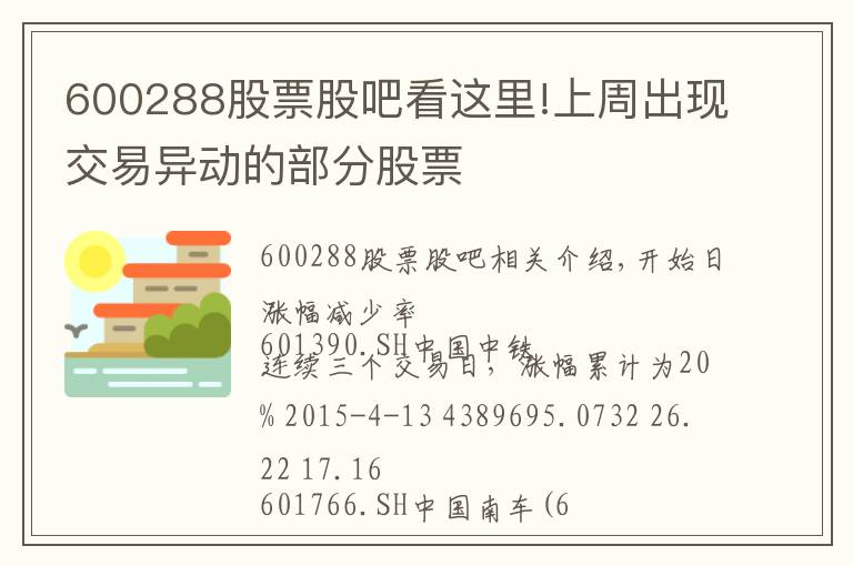 600288股票股吧看這里!上周出現(xiàn)交易異動(dòng)的部分股票