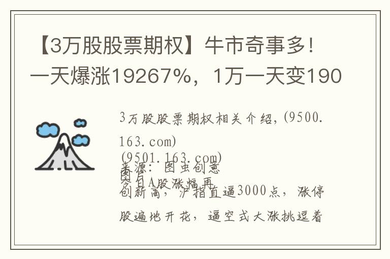 【3萬股股票期權(quán)】牛市奇事多！一天爆漲19267%，1萬一天變190萬？50ETF期權(quán)暴漲，為何這個(gè)“成功”無法復(fù)制