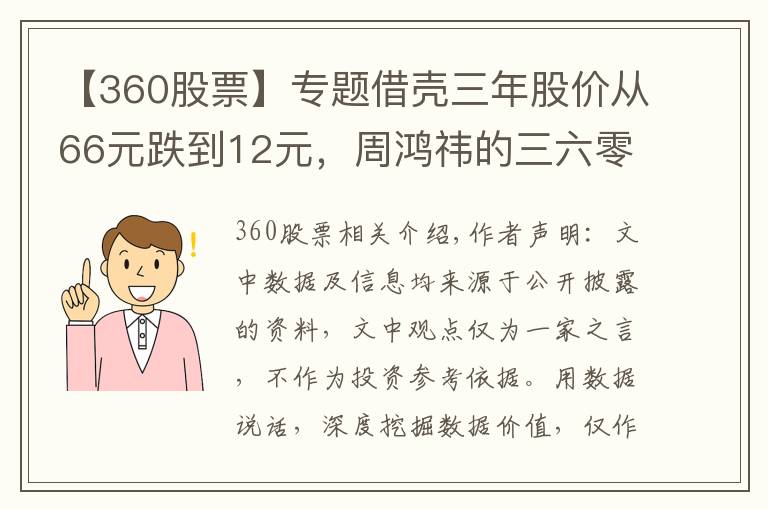 【360股票】專題借殼三年股價(jià)從66元跌到12元，周鴻祎的三六零為何跌落神壇？