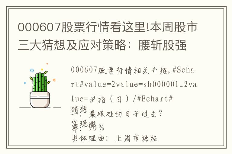 000607股票行情看這里!本周股市三大猜想及應(yīng)對(duì)策略：腰斬股強(qiáng)力反彈？