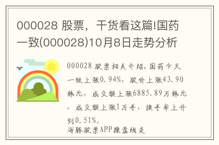 000028 股票，干貨看這篇!國藥一致(000028)10月8日走勢分析