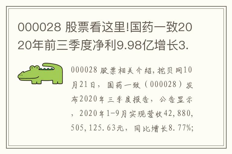 000028 股票看這里!國(guó)藥一致2020年前三季度凈利9.98億增長(zhǎng)3.98% 其他收益同比增加