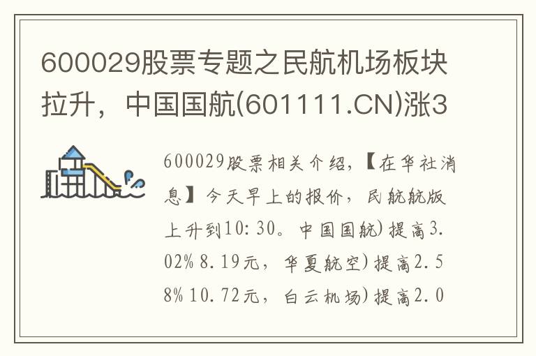 600029股票專題之民航機場板塊拉升，中國國航(601111.CN)漲3.02%