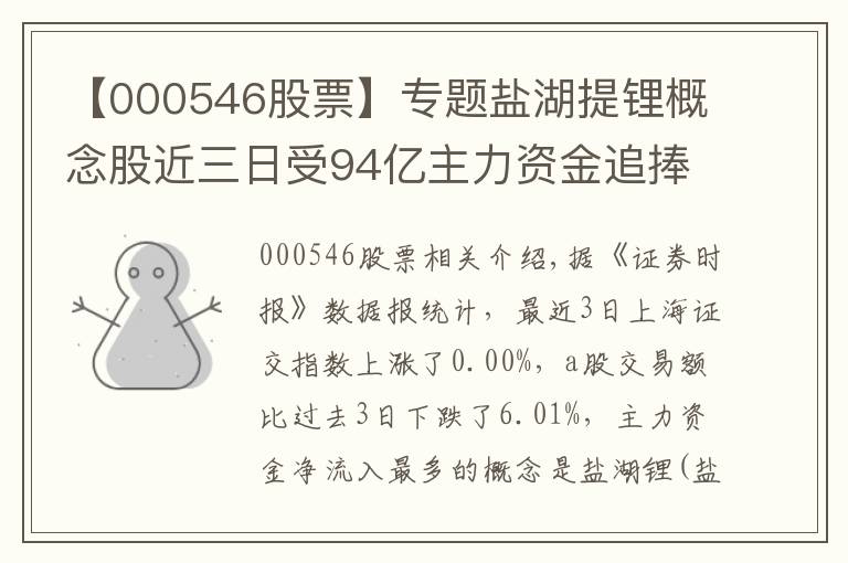 【000546股票】專題鹽湖提鋰概念股近三日受94億主力資金追捧