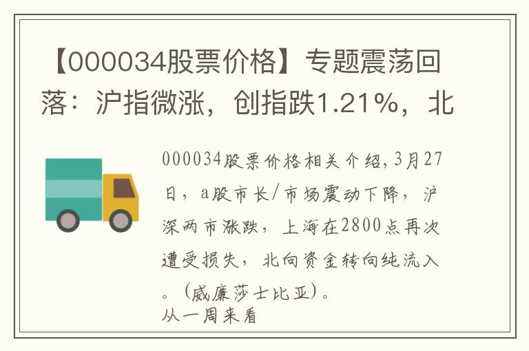 【000034股票價格】專題震蕩回落：滬指微漲，創(chuàng)指跌1.21%，北向資金轉(zhuǎn)向凈流入