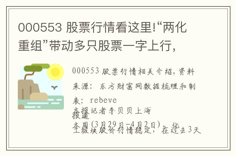 000553 股票行情看這里!“兩化重組”帶動(dòng)多只股票一字上行，部分企業(yè)一季報(bào)盈利預(yù)增5000%「化工周評(píng)榜」