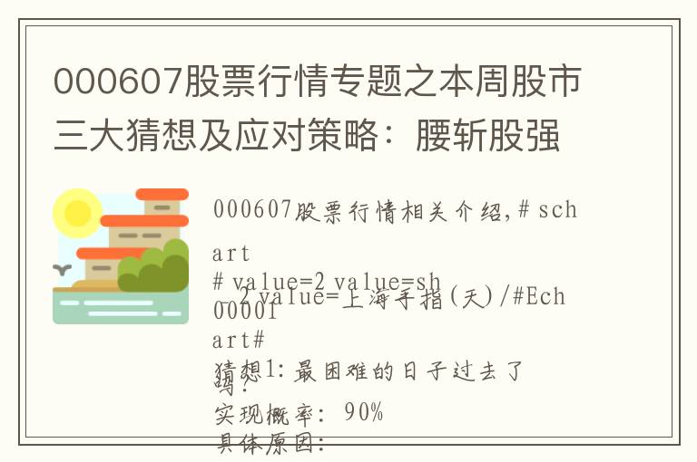 000607股票行情專題之本周股市三大猜想及應(yīng)對(duì)策略：腰斬股強(qiáng)力反彈？